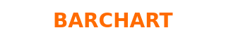 Barchart press coverage
